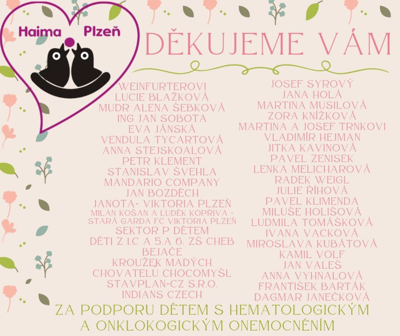 Děkujeme za finanční podporu v roce 2024